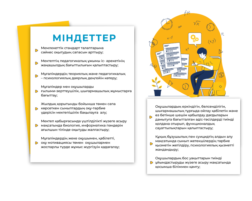 Білім сапасы, шығармашылық және оқушы дамуына қатысты мектеп міндеттері