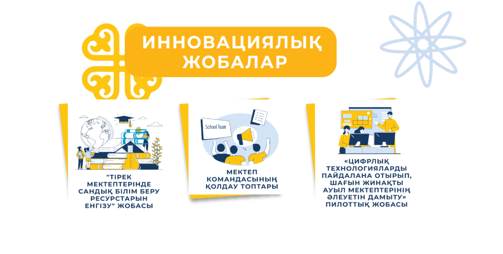 Мектептің цифрлық білім беру және қолдау бағытындағы инновациялық жобалары